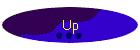 Up